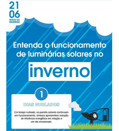 Imagem 7 de 8 de Kit 06 Luminária Espeto Solar Poste De Jardim Decoração Led