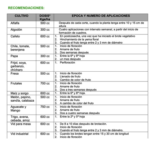 Maxigrow Bioestimulante Complejo Citoquininas Giberelina 1lt