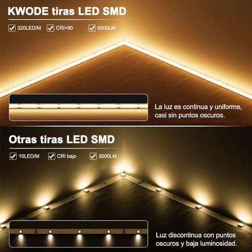 Tira De Luz Led Cob Flexible Tira Led Interior Luz Calida 2m