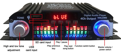 Receptor De Radio Fm Usb, Tarjeta Sd, Entrada Auxiliar, Pant