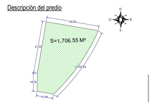 Venta De Terreno En Boulevard De La Nacion