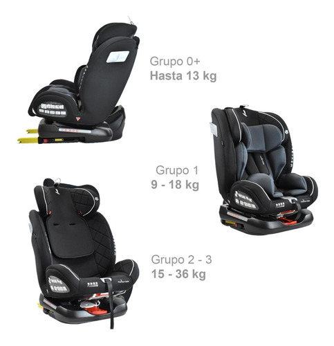 Imagen 7 de 8 de Silla Carro Premium Baby Eos Giro 360° Isofix