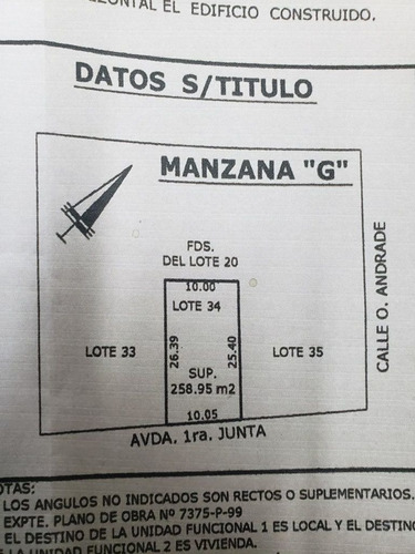 Excelente Local En El Bajo De San Isidro!