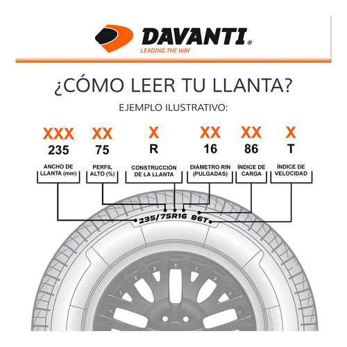 Kit de 2 llantas Davanti DX640 P 275/45R21 110 Y