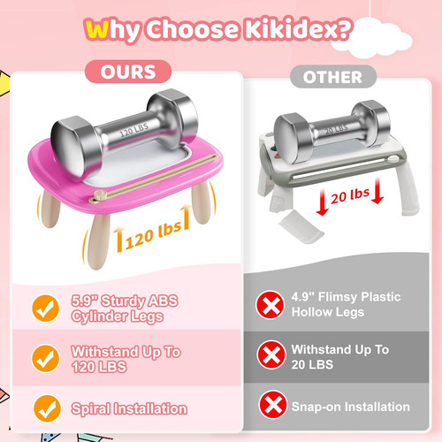 Juguetes Kikidex Para Niños Pequeños De 1 A 3 Años, Magne...
