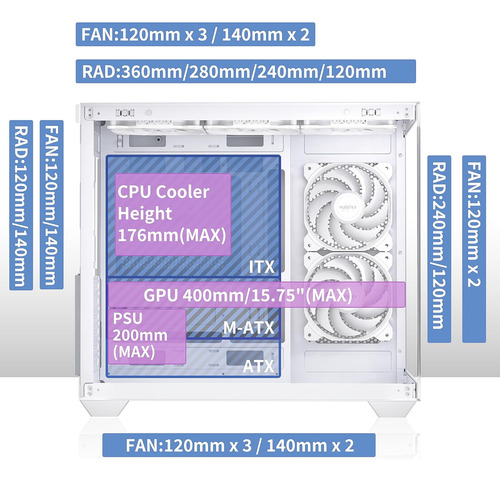 Carcasa Para Pc Atx, 5 Ventiladores Pwm Argb Preinstalados,