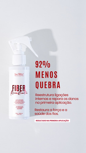 Fiber Reconstrutor Sos Ação Antiquebra Desirius 100ml.
