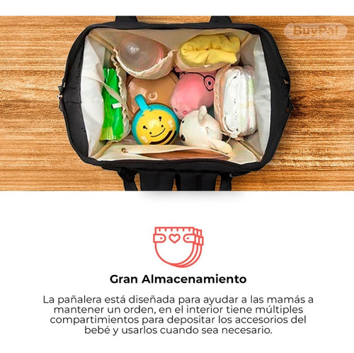 Imagen 2 de 7 de Pañalera Mochila Bolso Bebe Madres Multifuncional Termico