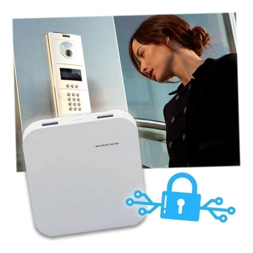 Gateway Controla 20 Cerraduras Zig-bee P/smart Lock