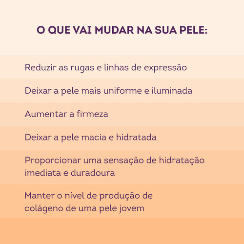 Creme Vitamina C Nano Vit C 20% Extratos Da Terra 30g