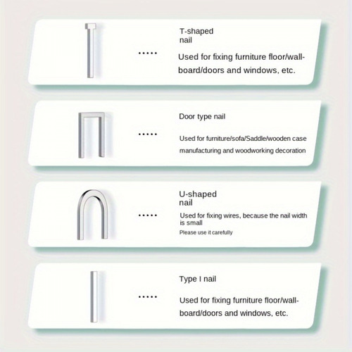 Engrapadora Metálica Manual 3 En 1 Para Madera/marcos