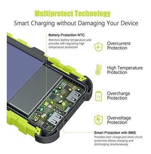 Banco Energía Solar 20000mah Doble Usb Led Powerbank Lintern