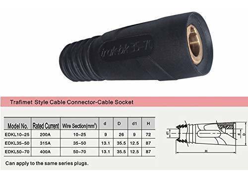 Conector Rapido Tipo Dinse Para Cable Soldadura 200