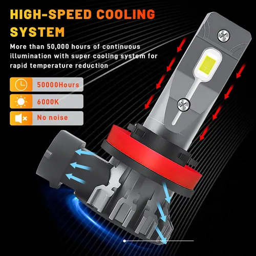 Applicable To 9005 H11 H11 Kit De Faros Led 3570 Csp Luz