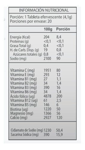 Multivitaminas + Mineras Efervescente Pack X12 German Energy
