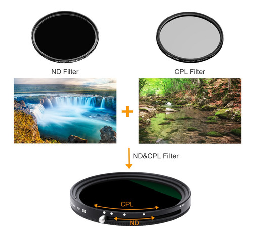 Filtro Densidad Neutra Nano-x Nd2-32 + Cpl Polarizado - 67mm
