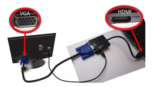 Kit 100 Uni Cabo Conversor Adaptador Hdmi Para Vga - Atacado