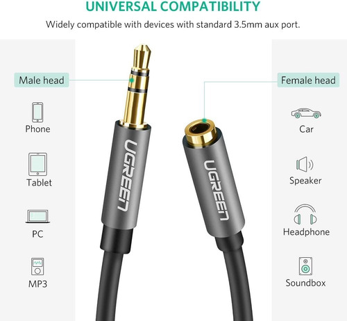 Imagen 2 de 7 de Cable Extension Audio Auxiliar 3.5mm Ugreen Macho Hembra 3m