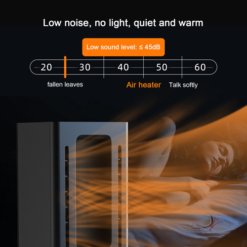 Combo De Ventilador Calefactor O 2 En 1, Ventilador Portátil