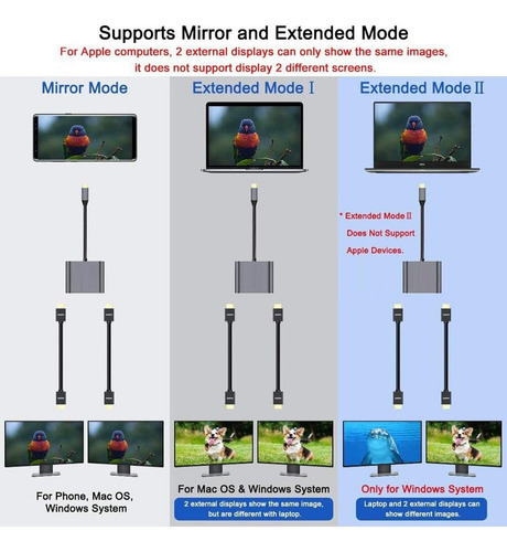 # Tipo C Adaptador Hdmi 4k Usb C A Hdmi Dual Usb 3,0 Cable