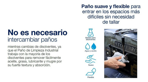 Paño De Limpieza Industrial Wipe Tork 1 Paquete De 120 Paños