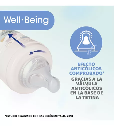 Mamadera Chicco Wellbeing