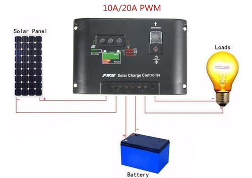 Imagen 6 de 6 de Panel Solar 80watts 12 Voltios Anti Agua Calidad Náutica