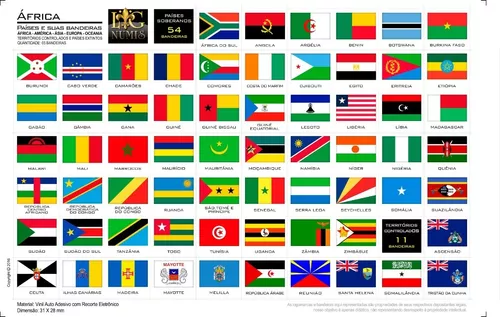 Bandeiras dos países da Europa 