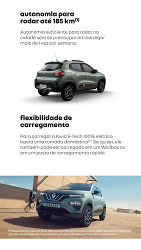 Renault Kwid 27 KW E-TECH ELÉTRICO
