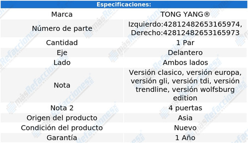 Par Tolva Salpicadera Jetta 2008-08-09-10-11-14-2015-15 Ore