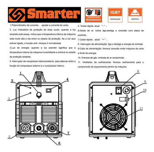 Corte Plasma Compressor Serra Pneumática Rolo Guia 12 Itens