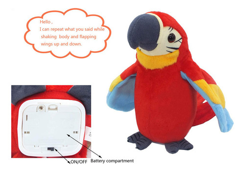 Pájaro De Peluche Con Forma De Loro Parlante Eléctrico, Repi