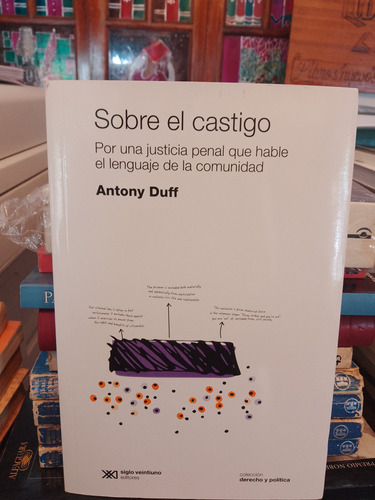Sobre El Castigo - Antony Duff