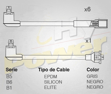 Jgo Cab Bujía Epdm Para Dodge Pick Up Ram 1500 3.9l 6c 1990