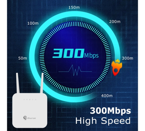 Imagen 4 de 9 de Modem Router 4g Lte C/chip Wifi Banda Rural Liberado.