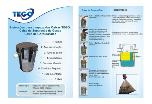 Caixa De Gordura Com Refil - Tego