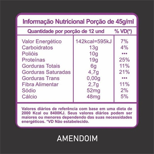 Kit20 - Biscoito Amendoim C/ Whey Protein Wheyviv Fit - 45g