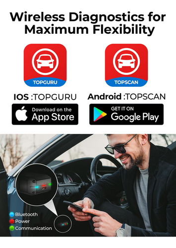 Escáner Bluetooth Obd2 Bidireccional Recomendado Para Ios/an