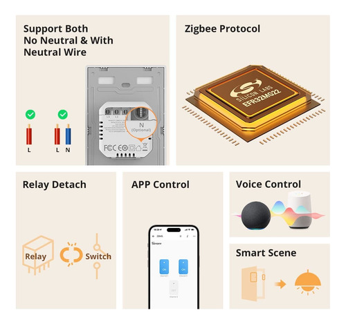 Sonoff Zbm5 Interruptor Zigbee Sin Neutro 2 Bot Alexa Google