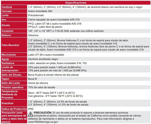 Imagen 2 de 3 de Manómetro Winters Pfq Caja 100mm Total Inox. R1/2 Rangos