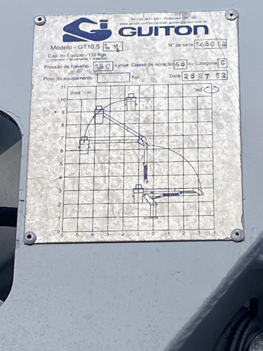 Mb Accelo 815 2021 No Cesto Aéreo Ou Chassi