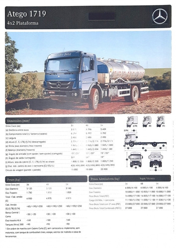 Imagem 6 de 7 de Mercedes Mercedes 2544 Tracto