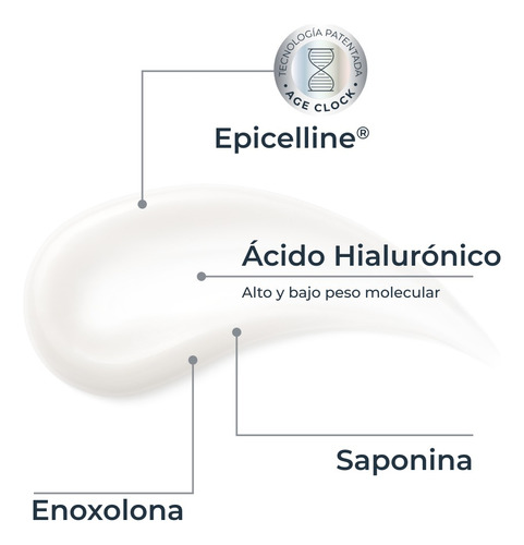 Eucerin Hyaluron Filler Sérum 30ml Piel 30+ Día/noche