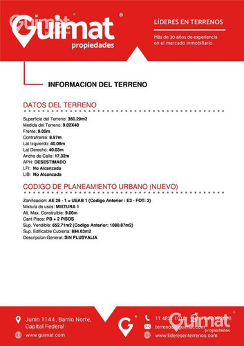 Imagen 3 de 11 de Terreno En Barracas - Líderes En Terrenos - Guimat Propiedades