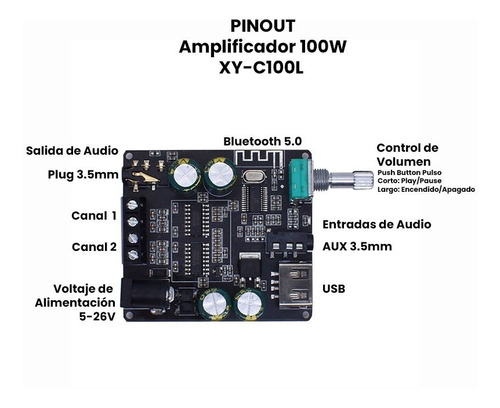 Modulo Xyc100l Amplificador 100w 2 Canales Estéreo Bluetooth