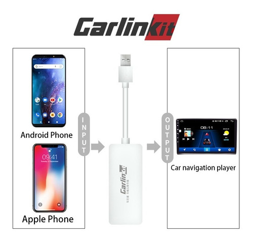 Carlinkit Sem Fio Carplay/ Android Auto Player Usb Wirelless