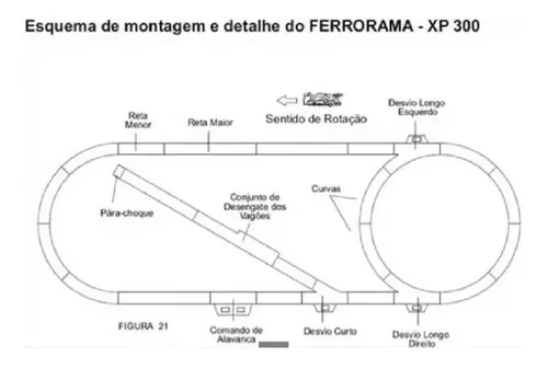 Brinquedo Trem Ferrorama Xp 300 Original Estrela Brinquedos