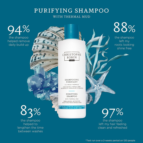 Shampoo Purificante Christophe Robin Com Lama Térmica Para Y