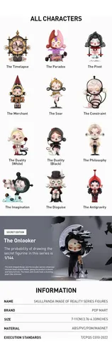 Skullpanda Image Of Reality Figures Pop Mart Caja Mystery