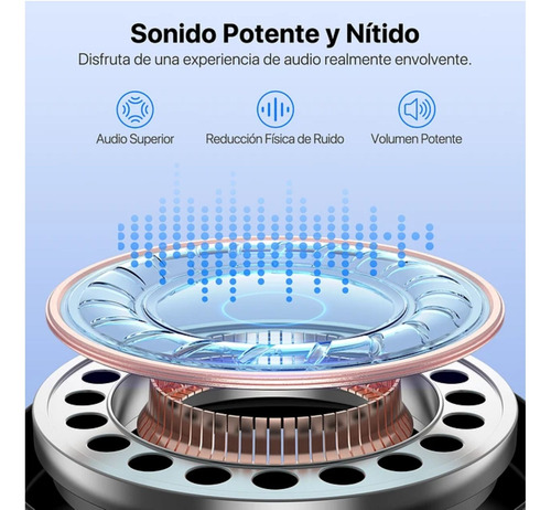 Audífonos Inalámbricos Bluetooth 5.3 Con Micrófono Manos Li